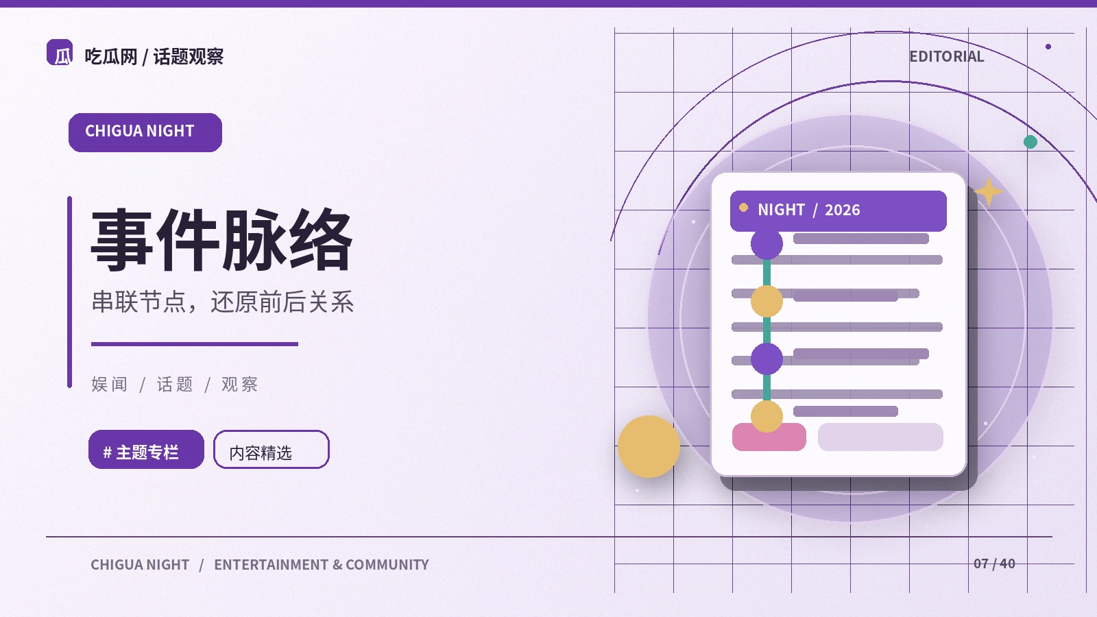 网络讨论为何容易失焦